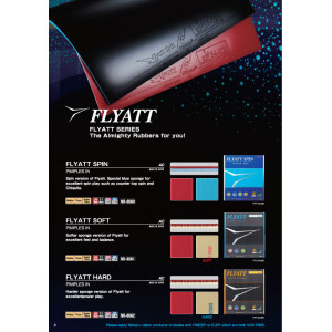 Накладка Nittaku FLYATT SOFT