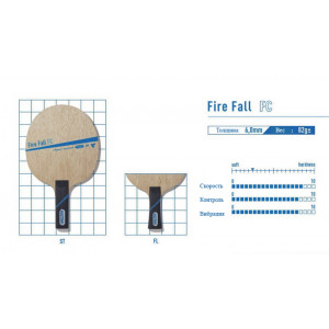 Основание Victas FIRE FALL FC