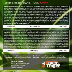 Накладка Sauer&Troger SECRET FLOW CHOP