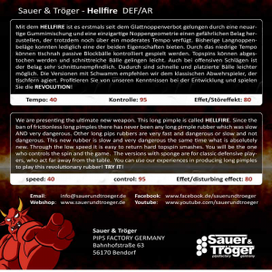 Накладка Sauer&Troger HELLFIRE