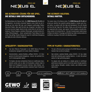 Накладка Gewo NEXXUS EL PRO 48
