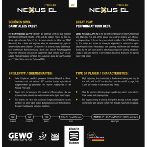 Накладка Gewo NEXXUS EL PRO 43