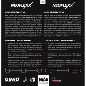 Накладка Gewo NEOFLEXX EFT 48