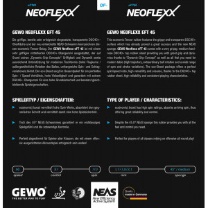 Накладка Gewo NEOFLEXX EFT 45