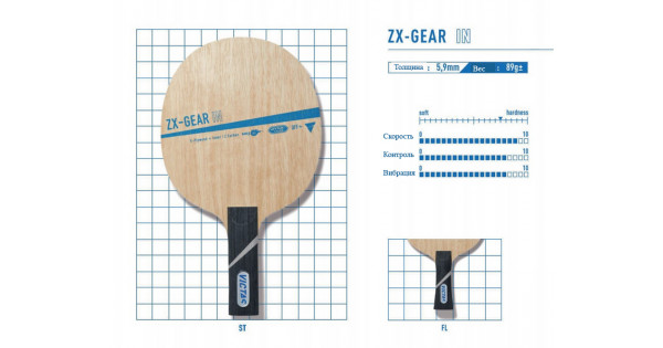 Основание Victas ZX-GEAR IN купить в интернет-магазине TTSHOP