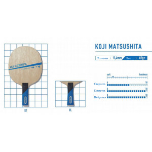 Основание Victas KOJI MATSUSHITA