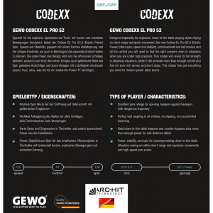 Накладка Gewo CODEXX EL PRO 52