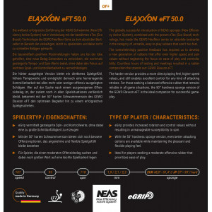 Накладка Gewo ELAXXON EFT 50,0