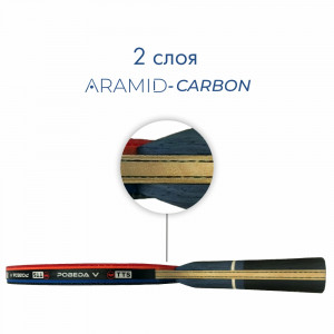 Ракетка TTS POBEDA V7 ALC CARBON FL